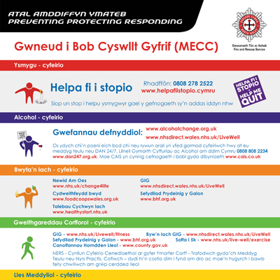 Making Every Contact Count (MECC) Cymraeg